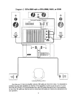 Preview for 10 page of Adcom GFA-5503 Owner'S Manual