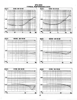 Preview for 11 page of Adcom GFA-555II Service Manual