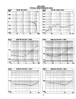 Preview for 12 page of Adcom GFA-555II Service Manual