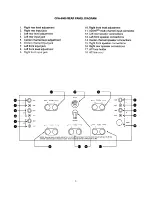 Preview for 5 page of Adcom GFA-6000 Owner'S Manual