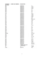 Preview for 4 page of Adcom GFA-7605 Service Manual