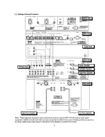 Предварительный просмотр 6 страницы Adcom GFP-750 Owner'S Manual