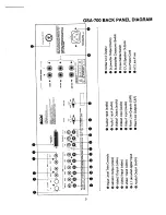 Предварительный просмотр 5 страницы Adcom GSA-700 Owner'S Manual