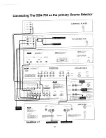 Предварительный просмотр 12 страницы Adcom GSA-700 Owner'S Manual