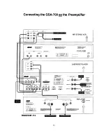 Предварительный просмотр 15 страницы Adcom GSA-700 Owner'S Manual