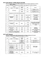 Предварительный просмотр 2 страницы Adcom GTP-500II Service Manual