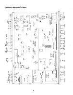 Предварительный просмотр 3 страницы Adcom GTP-500II Service Manual