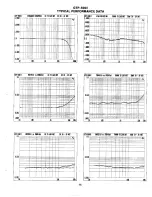 Предварительный просмотр 15 страницы Adcom GTP-500II Service Manual