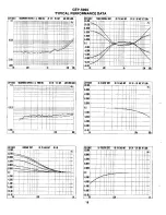 Предварительный просмотр 16 страницы Adcom GTP-500II Service Manual