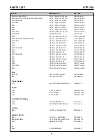 Preview for 16 page of Adcom GTP-740 Service Manual