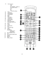 Предварительный просмотр 21 страницы Adcom GTP-760 Owner'S Manual