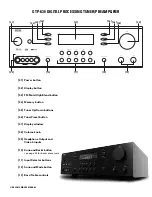 Preview for 8 page of Adcom GTP-830 Owner'S Manual