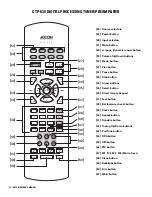 Preview for 20 page of Adcom GTP-830 Owner'S Manual