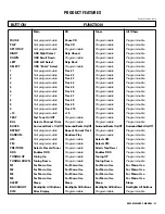 Preview for 25 page of Adcom GTP-830 Owner'S Manual