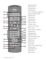 Предварительный просмотр 16 страницы Adcom GTP-860 Owner'S Manual