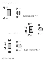 Предварительный просмотр 30 страницы Adcom GTP-860 Owner'S Manual