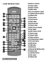 Предварительный просмотр 14 страницы Adcom GTP-860II Owner'S Manual