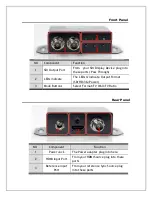 Preview for 4 page of Adcom HD2SDIS User Manual