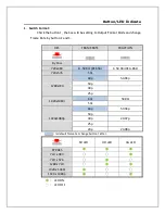 Preview for 6 page of Adcom HD2SDIS User Manual