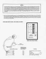 Preview for 3 page of Adcom Remote Sensor SPM-500II Installation Manual