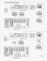 Preview for 5 page of Adcom Remote Sensor SPM-500II Installation Manual