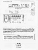 Preview for 2 page of Adcom REMOTE SENSOR XR-500II Manual