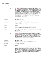 Preview for 28 page of Adcon addIT A720 Series User Manual