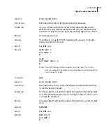 Preview for 33 page of Adcon addIT A720 Series User Manual