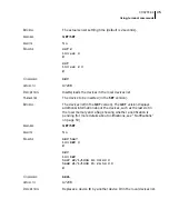 Preview for 35 page of Adcon addIT A720 Series User Manual