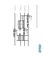 Preview for 19 page of Adcon M433LC Technical Manual