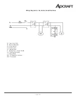 Предварительный просмотр 4 страницы Adcraft COT-21 Instruction Manual