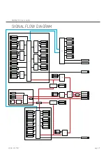 Предварительный просмотр 11 страницы ADDAC System ADDAC112 User Manual