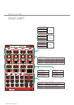 Предварительный просмотр 5 страницы ADDAC System ADDAC222 User Manual