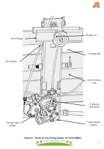 Preview for 7 page of AddBike Carry 'Box User Manual