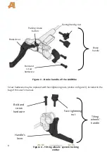 Preview for 8 page of AddBike Carry 'Box User Manual