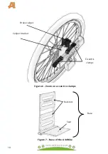 Preview for 10 page of AddBike Carry 'Box User Manual