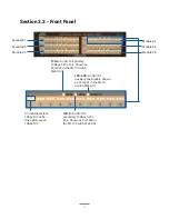 Предварительный просмотр 17 страницы ADDC BioDigitalPC SR-60 User Manual