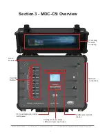 Предварительный просмотр 9 страницы ADDC MDC-C5i User Manual