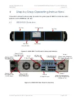 Предварительный просмотр 20 страницы ADDC SR20-FDD User Manual