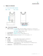 Предварительный просмотр 5 страницы ADDCOM ADD-665 User Manual