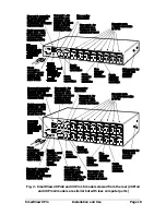 Preview for 11 page of ADDER 12 Port SMART View 2XPRO 2XPRO/12 Installation & Use Manual