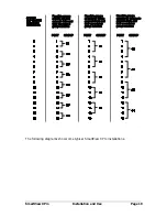 Preview for 20 page of ADDER 12 Port SMART View 2XPRO 2XPRO/12 Installation & Use Manual