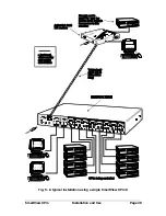 Preview for 21 page of ADDER 12 Port SMART View 2XPRO 2XPRO/12 Installation & Use Manual