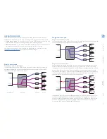 Preview for 4 page of ADDER AdderLink DV104T User Manual