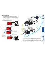 Предварительный просмотр 11 страницы ADDER AdderLink X50 USB User Manual