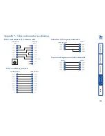 Preview for 101 page of ADDER AdderView CATx AVX4016 User Manual