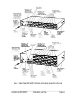 Предварительный просмотр 12 страницы ADDER AdderView Matrix AVM208MP Installation And Use Manual