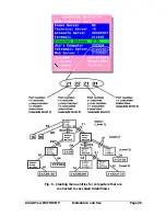 Предварительный просмотр 31 страницы ADDER AdderView Matrix AVM208MP Installation And Use Manual