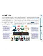 Preview for 3 page of ADDER AdderView Pro AV8PRO-DVI User Manual