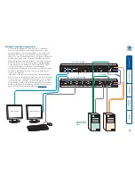 Preview for 11 page of ADDER AdderView Pro AV8PRO-DVI User Manual